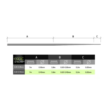 Fir conic pentru înaintaș Delphin Conic SHOCKER REAXE / 6x13m-1