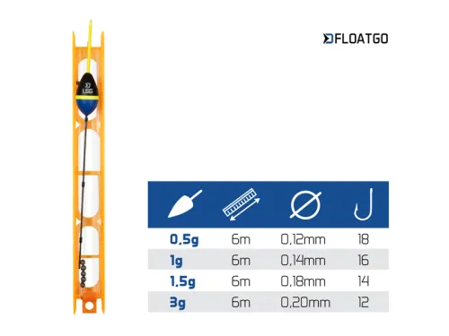 19-Linie-pre-fabricata-cu-pluta-Delphin-FloatGO