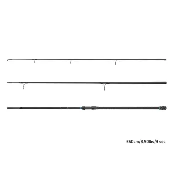 Delphin CAPRI NXT, set 1+1-1