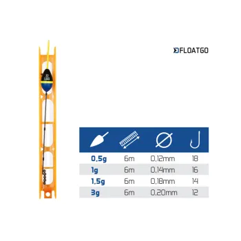 Linie pre-fabricată cu pluta Delphin FloatGO-1