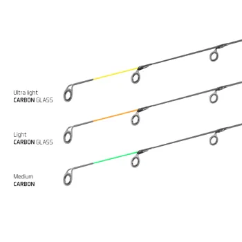 Vărf CARBON GLASS pentru LEGIA feeder II / 120g-1